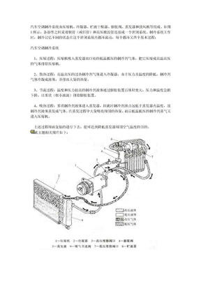 汽车空调制冷系统由压缩机