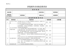 山东省涉氨制冷企业执法检查表