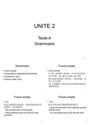 新大学法语（第二版）（2）Unite 2 Texte A Grammaire