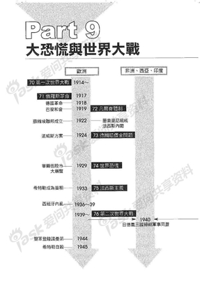 圖解世界史 09 大恐慌與世界大戰