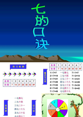 7的乘法口诀ppt