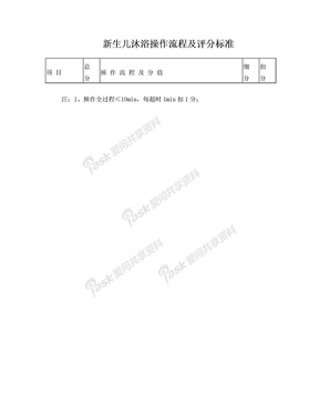 新生儿沐浴操作流程及评分标准[1]