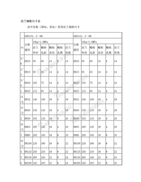 法兰尺寸规格表