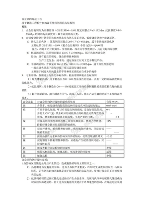 合金钢的焊接工艺