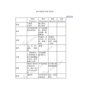 FABE分析表