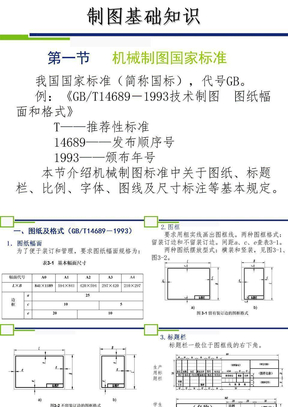 机械制图国家标准