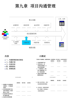 9-第九章-项目沟通管理