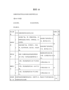 安徽省药品零售企业风险分级管理登记表 (1)