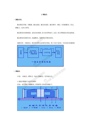 测振仪