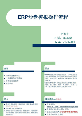 ERP沙盘模拟操作流程