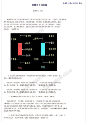 看股票K线