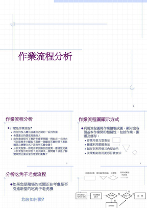 作业流程分析