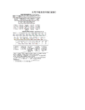 五笔字根表打印版[最新]