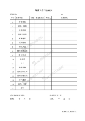 52绿化日工作检查表WI-NWGZ-AL