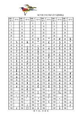 Alt+数字的符号(EXCEL)