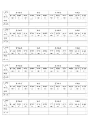 高层管理者民意测评表