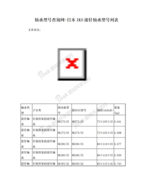 轴承型号查询网-日本IKO滚针轴承型号列表