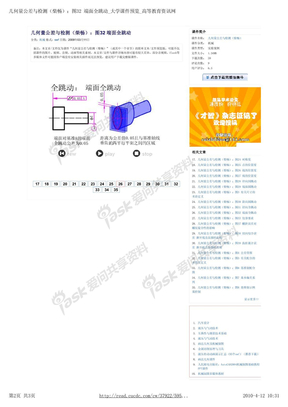 几何量公差与检测（柴畅）- 端面全跳动