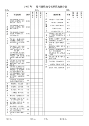 绩效考核评分标准司机绩效考核评分表