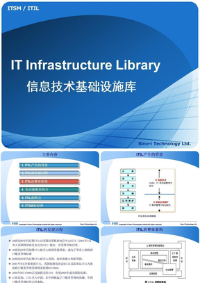 ITIL培训-介绍