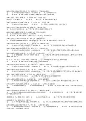 深圳企业名录