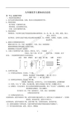 8年级化学上册知识点总结