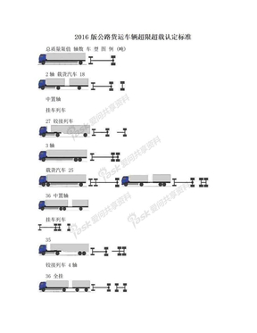 2016版公路货运车辆超限超载认定标准