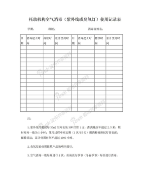 空气消毒记录表