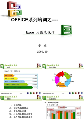 Excel高级图表--用图表说话