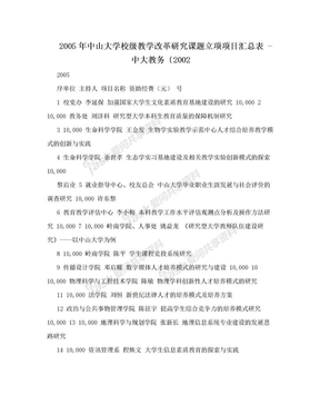 2005年中山大学校级教学改革研究课题立项项目汇总表 - 中大教务〔2002