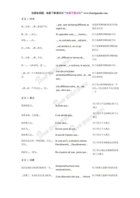 【法语天堂论坛】法语论文用语