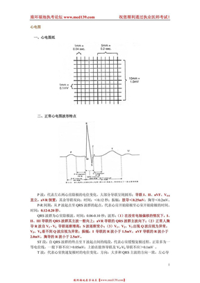 心电图详细讲解