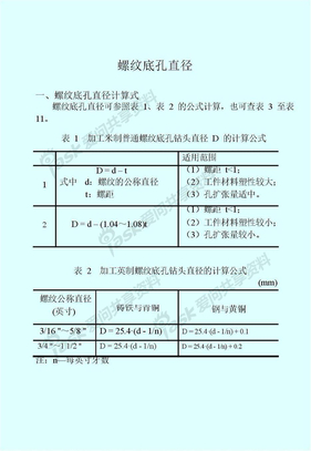 [机械]螺纹底孔直径