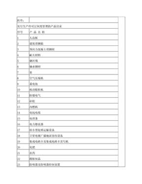 关于公布实行生产许可证制度管理的工业产品目录的公告