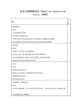 汉密尔顿抑郁量表汉密尔顿抑郁量表(Hamilton Depression Scale,HAMD)