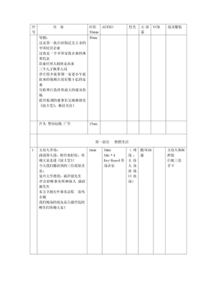 电视谈话节目拍摄文案的写作