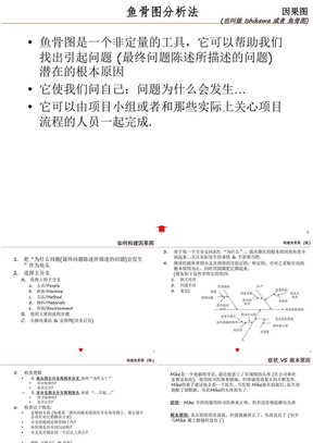 鱼骨图分析法(ppt_11)