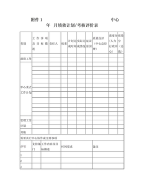 每月考核及工作计划表