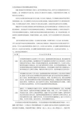 江苏省普通高中英语课程标准教学要求