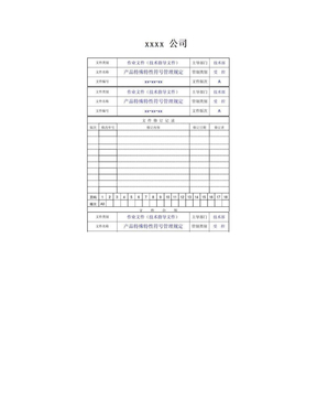 产品特殊特性符号管理规定_图文(精)