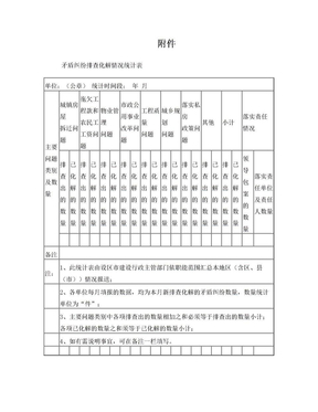 矛盾纠纷排查化解情况统计表