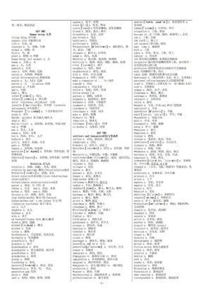 2012年同等学力英语词汇单词表