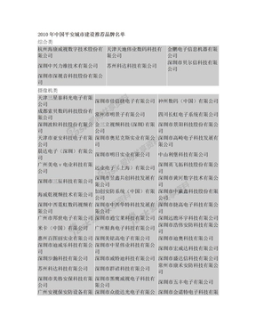 2010年中国平安城市建设推荐品牌名单