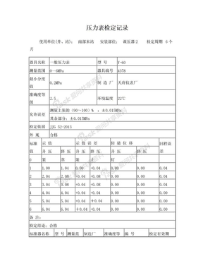 一般压力表检定证书 Y-60 0-6MPa