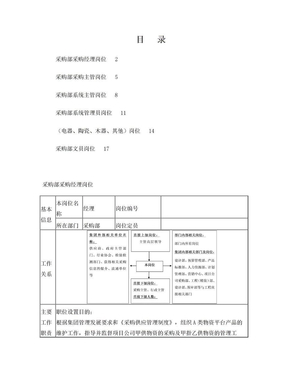 集团总部采购部岗位说明书汇编