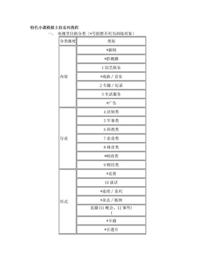 播音主持模拟主持教学