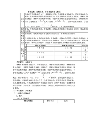 第一章第二讲指数函数、对数函数、幂函数的图像与性质