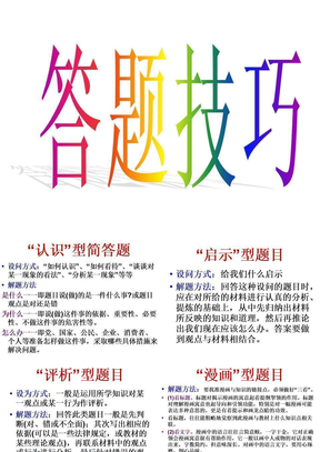 历史简答题答题技巧