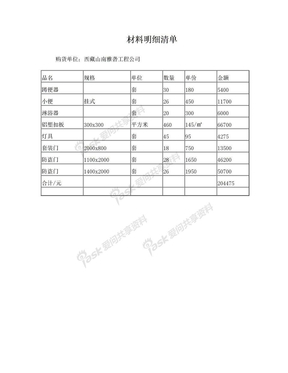 材料明细清单