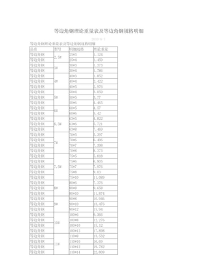 等边角钢理论重量表及等边角钢规格明细
